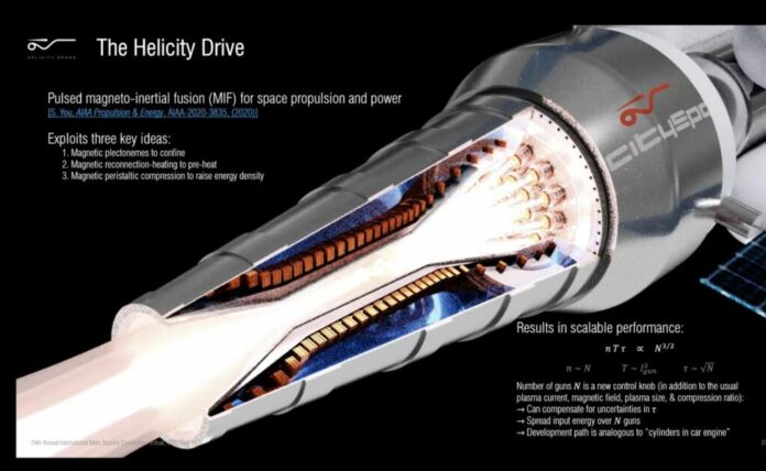 Exploring Exodus propulsion systems: Key Facts