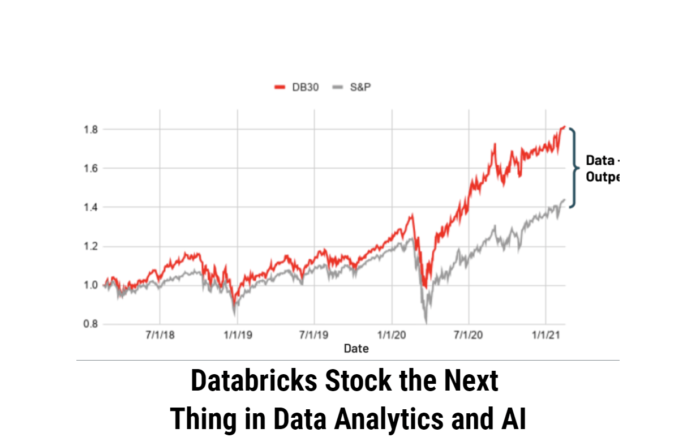 Databricks Stock the Next Thing in Data Analytics and AI