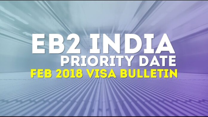 Understanding the EB2 Priority Date for India: A Comprehensive Guide